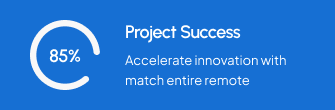 Daltech